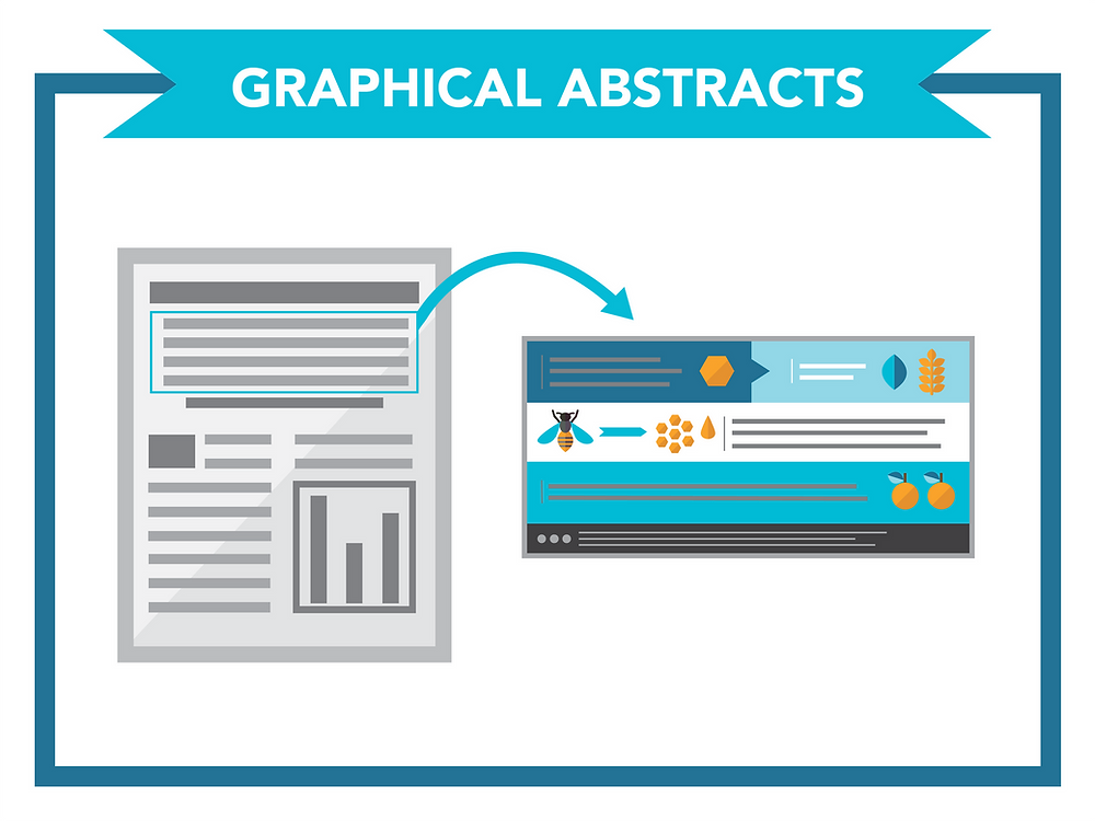 Graphical Abstract - Image 1